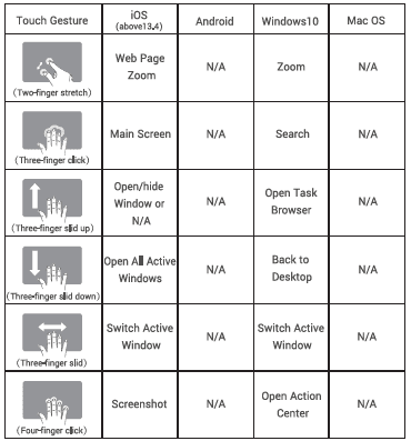 Copy of SAMSERS B099T Foldable Bluetooth Keyboard-touchpad 2