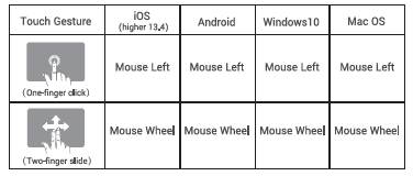 Copy of SAMSERS B099T Foldable Bluetooth Keyboard-touchpad