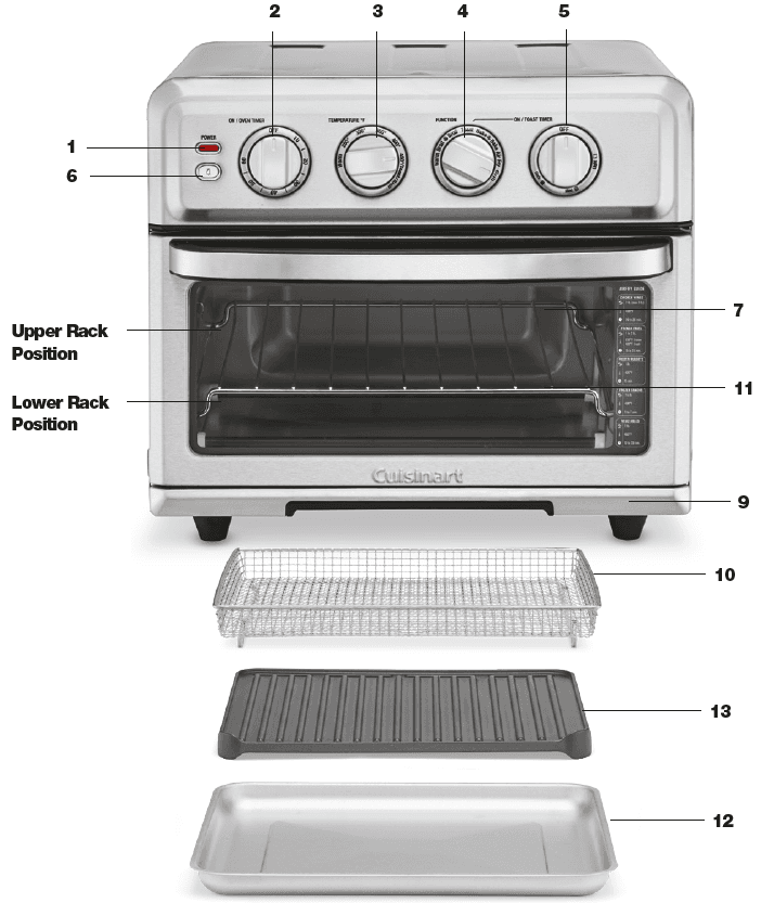 Cuisinart Air-160 4.5-Qt Basket Air Fryer Oven Instructions Manual-1