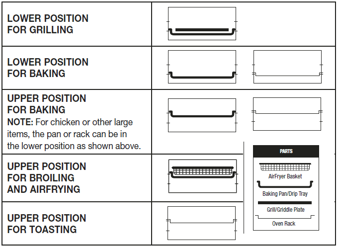 Cuisinart Air-160 4.5-Qt Basket Air Fryer Oven Instructions Manual-2