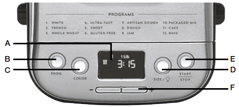 Cuisinart CBK-110P1 Automatic Bread Maker Machine-control panel