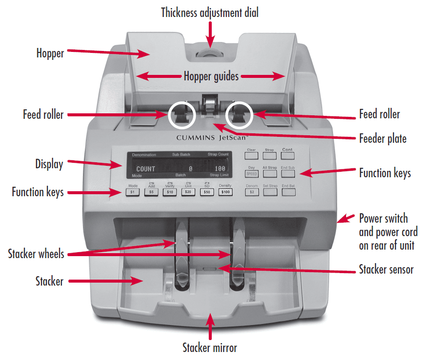 Cummins Allison JetScan One-Pocket Money Counter and Currency Scanner Manual-1