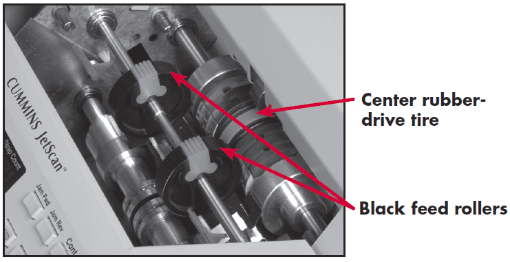 Cummins Allison JetScan One-Pocket Money Counter and Currency Scanner Manual-8