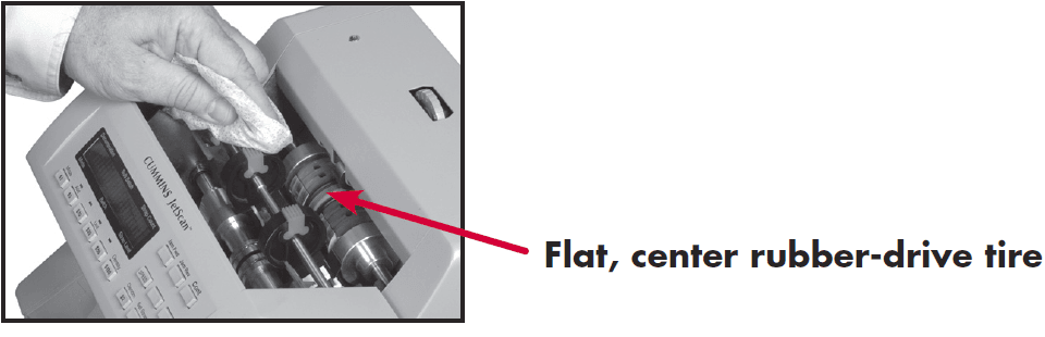 Cummins Allison JetScan One-Pocket Money Counter and Currency Scanner Manual-9
