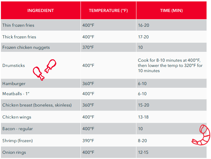 DASH DCAF260 Tasti-Crisp Electric Air Fryer Oven-table1