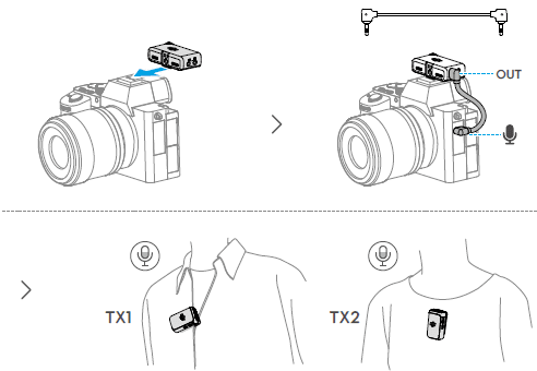 DJI Mic 2 Wireless Microphone-camera