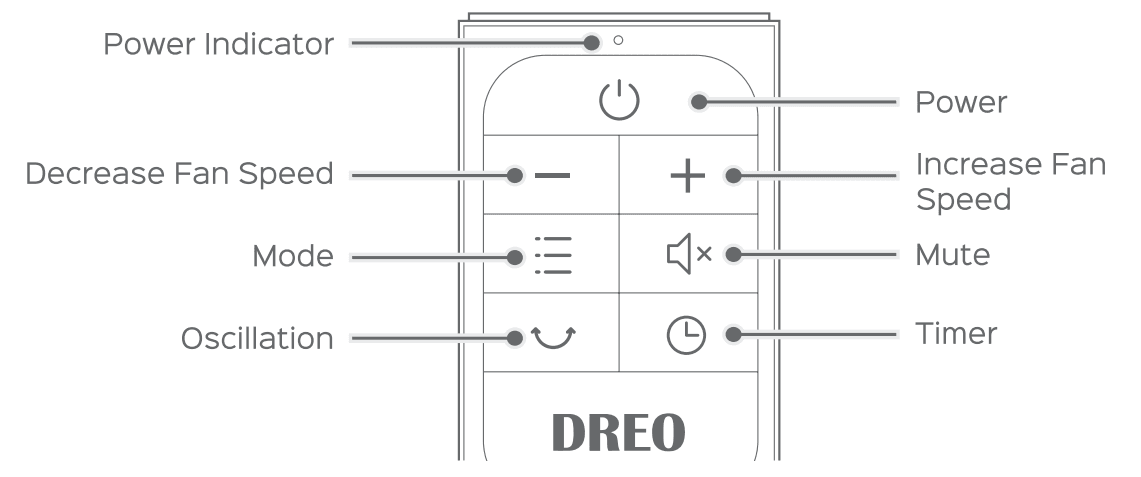DREO DR-HTF004 Pilot Max Tower Fan 9