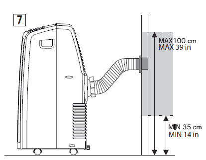 DeLonghi Portable Air Conditioner User Manual-7