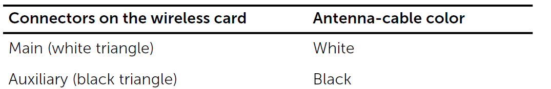 Dell XPS 13 9350 High Performance Laptop 25