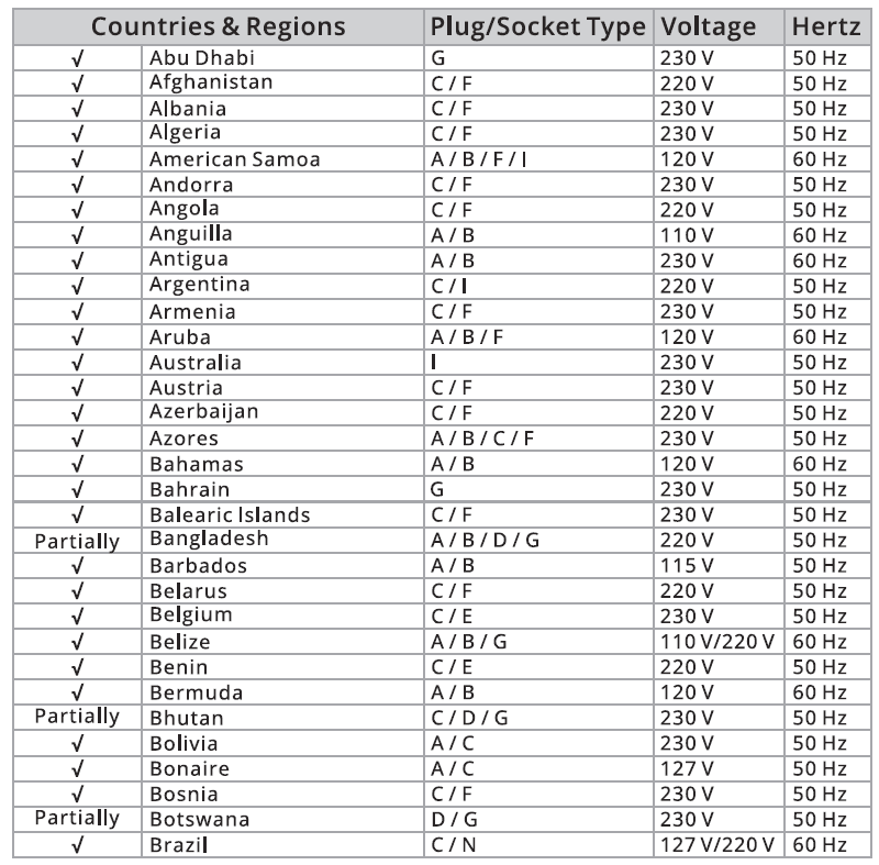 EPICKA TA-105 Universal Travel Adapter User Manual EPICKA TA-105 Universal Travel Adapter User Manual-11