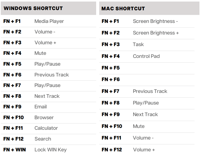 EPOMAKER EP84 Plus RGB Wireless Gaming Keyboard User Manual EPOMAKER EP84 Plus RGB Wireless Gaming Keyboard 1
