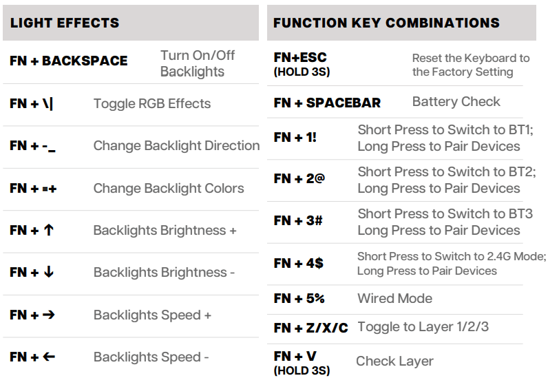 EPOMAKER EP84 Plus RGB Wireless Gaming Keyboard 2