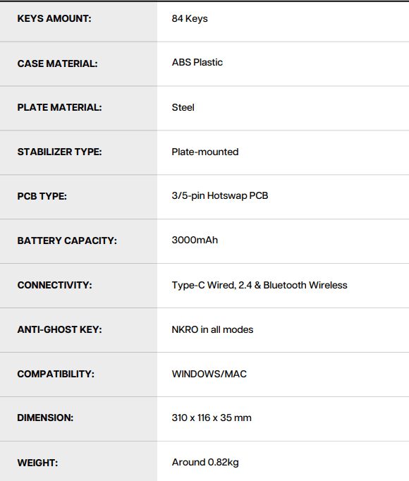 EPOMAKER EP84 Plus RGB Wireless Gaming Keyboard User Manual EPOMAKER EP84 Plus RGB Wireless Gaming Keyboard 3