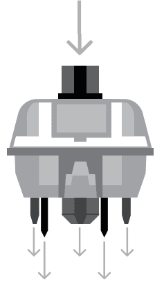 EPOMAKER EP84 Plus RGB Wireless Gaming Keyboard User Manual EPOMAKER EP84 Plus RGB Wireless Gaming Keyboard 5