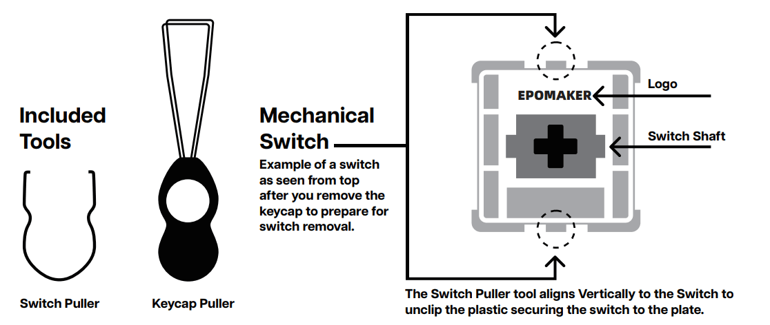 EPOMAKER EP84 Plus RGB Wireless Gaming Keyboard User Manual EPOMAKER EP84 Plus RGB Wireless Gaming Keyboard 6