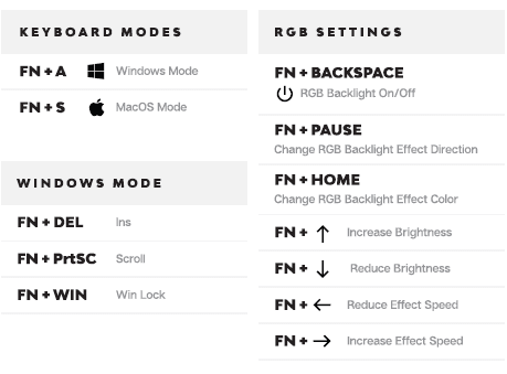 EPOMAKER EP84 RGB Hot Swappable Mechanical Gaming Keyboard-keys