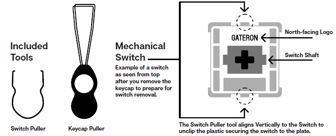 EPOMAKER EP84 RGB Hot Swappable Mechanical Gaming Keyboard-replacing keycaps