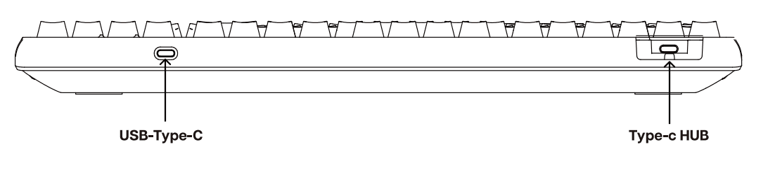 EPOMAKER RT100 Retro Mechanical Keyboard User Manual EPOMAKER RT100 Retro Mechanical Keyboard 5