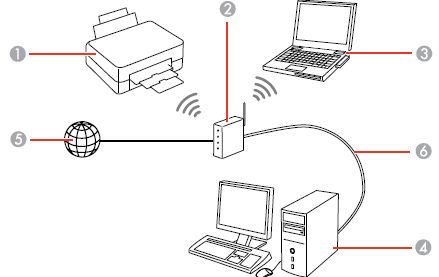 EPSON ET-2800 Color Printer User Manual EPSON ET-2800 Color Printer-WIFI
