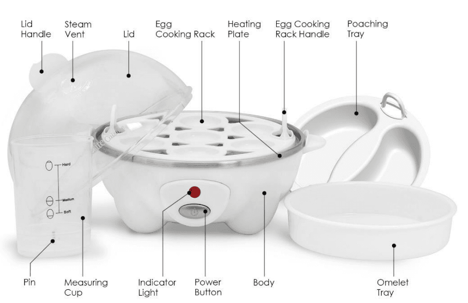 Elite Gourmet EGC007 Automatic Electric Egg Cooker 1