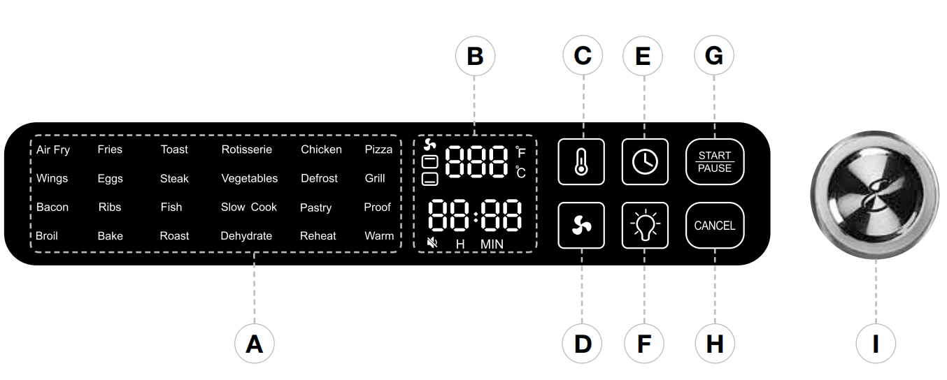 Emeril Lagasse XL 26QT French Door Air Fryer Toaster Oven 4