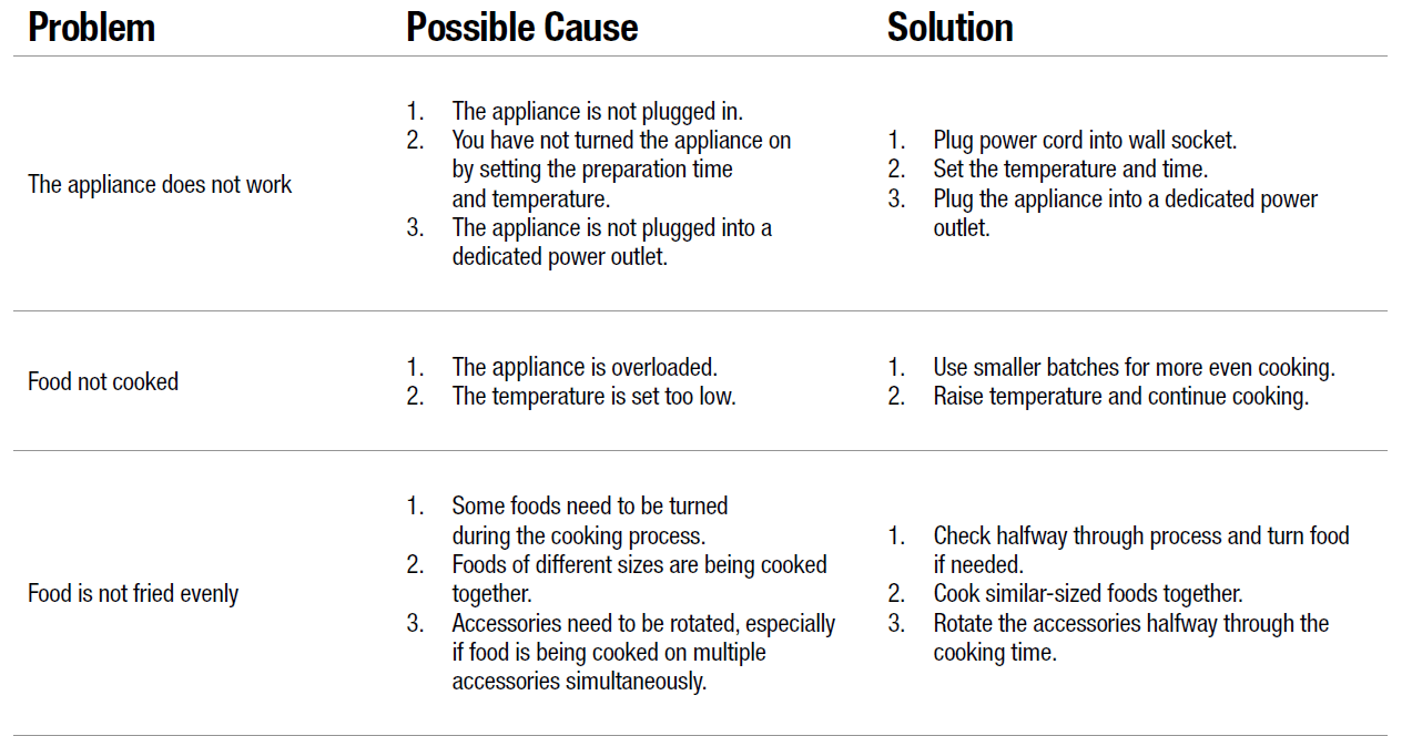 Emeril Lagasse XL 26QT French Door Air Fryer Toaster Oven 6