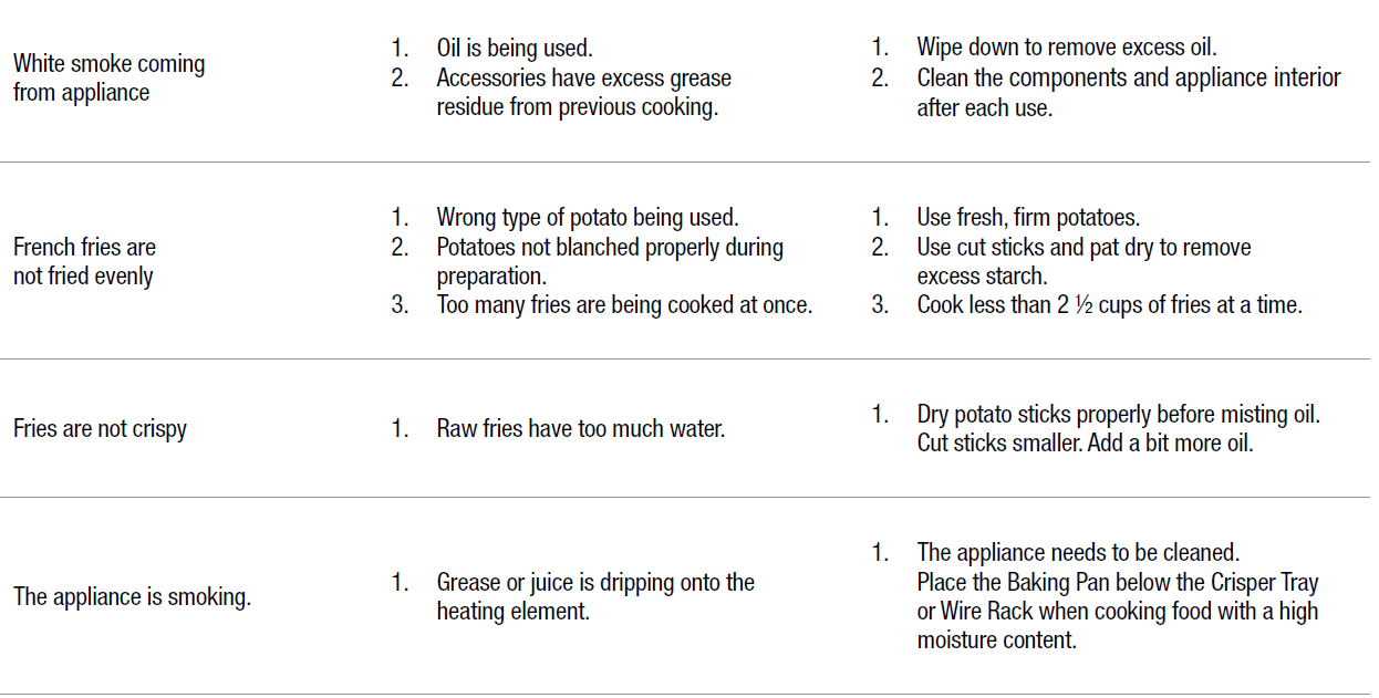 Emeril Lagasse XL 26QT French Door Air Fryer Toaster Oven 7