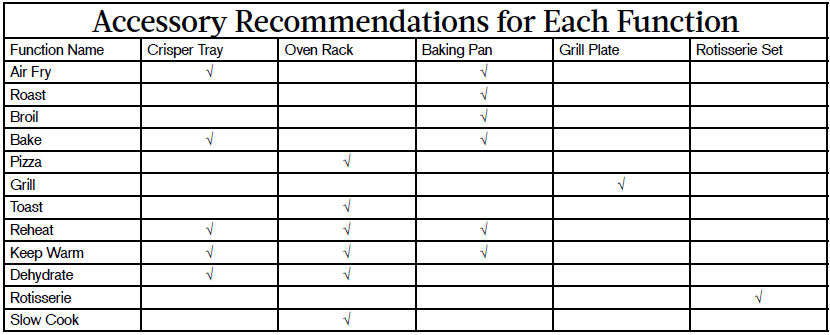 Emeril Lagasse table-3