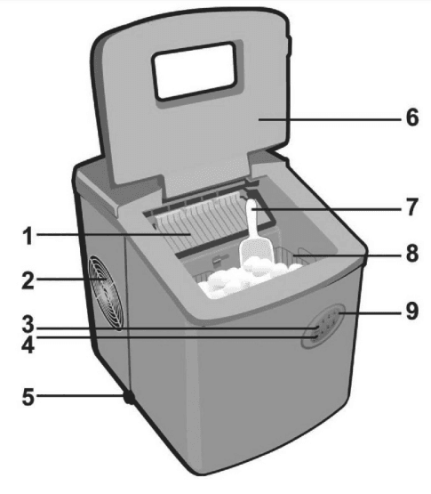 Emerson IM90T Portable Ice Maker User Manual Emerson IM90T Portable Ice Maker-3