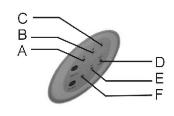Emerson IM90T Portable Ice Maker User Manual Emerson IM90T Portable Ice Maker-4