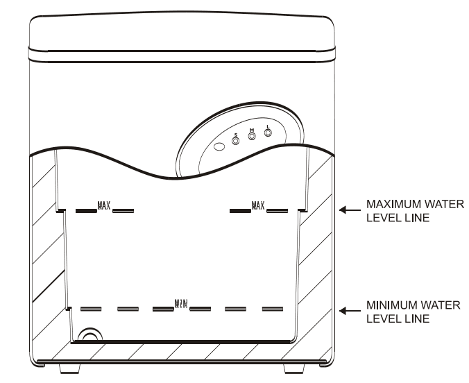 Emerson IM90T Portable Ice Maker User Manual Emerson IM90T Portable Ice Maker-9