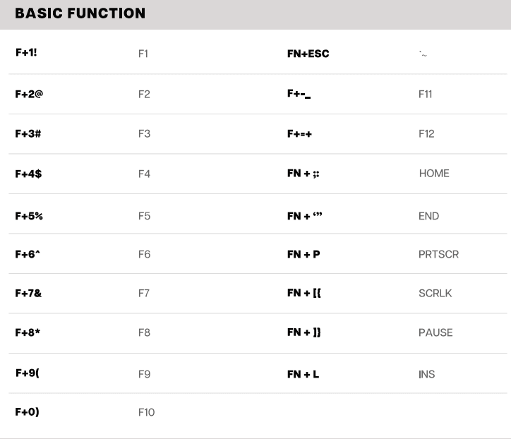 Epomaker HE65 Mag Wireless RGB Analog Keyboard 1