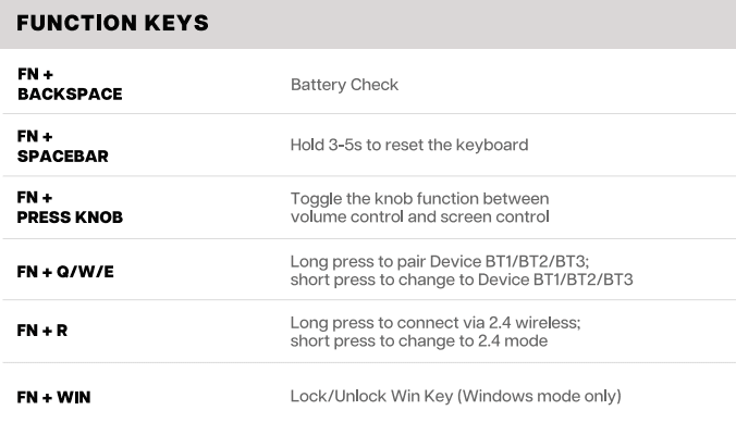Epomaker HE65 Mag Wireless RGB Analog Keyboard 2
