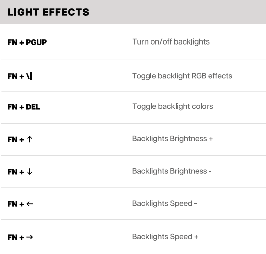 Epomaker HE65 Mag Wireless RGB Analog Keyboard 3