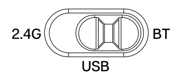 Epomaker HE65 Mag Wireless RGB Analog Keyboard 4