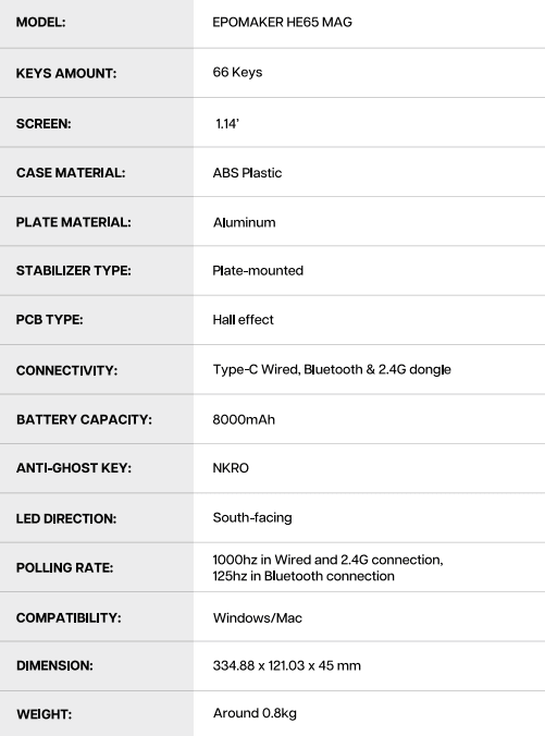 Epomaker HE65 Mag Wireless RGB Analog Keyboard 7