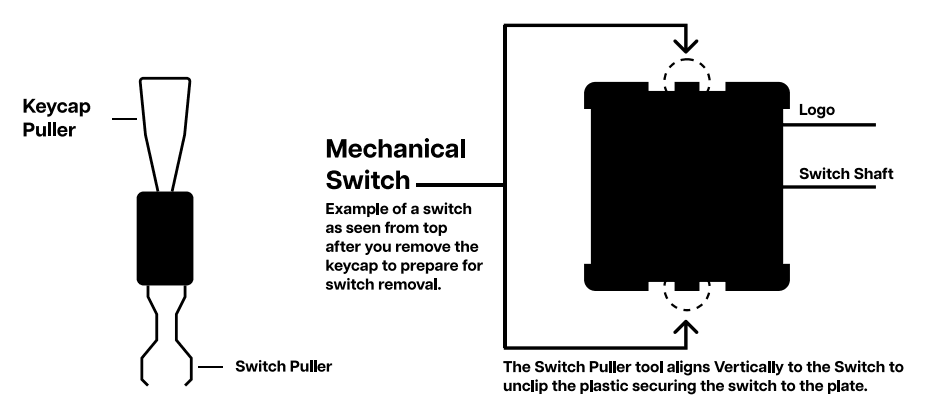 Epomaker HE65 Mag Wireless RGB Analog Keyboard 8