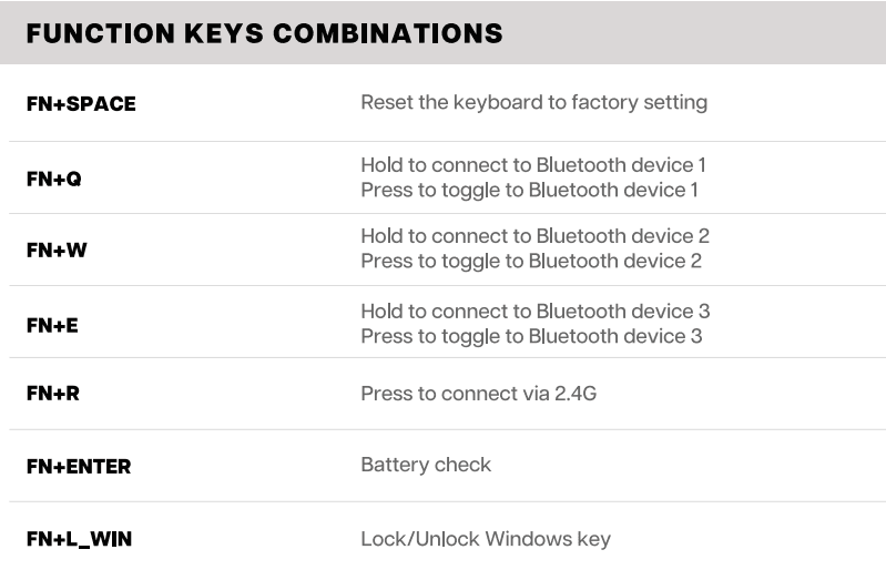 Epomaker TH85 Gasket-Mounted Tri-Mode Mechanical Keyboard 1
