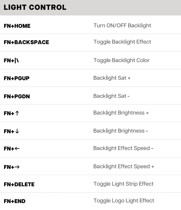 Epomaker TH85 Gasket-Mounted Tri-Mode Mechanical Keyboard 2