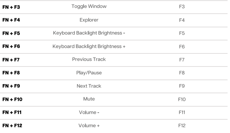 Epomaker x AULA F108 Gaming Keyboard User Guide Epomaker x AULA F108 Gaming Keyboard 2