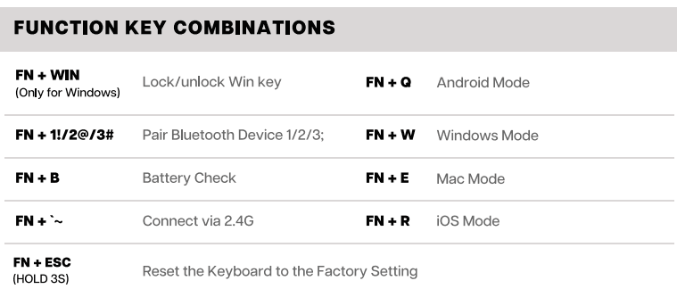 Epomaker x AULA F108 Gaming Keyboard User Guide Epomaker x AULA F108 Gaming Keyboard 3