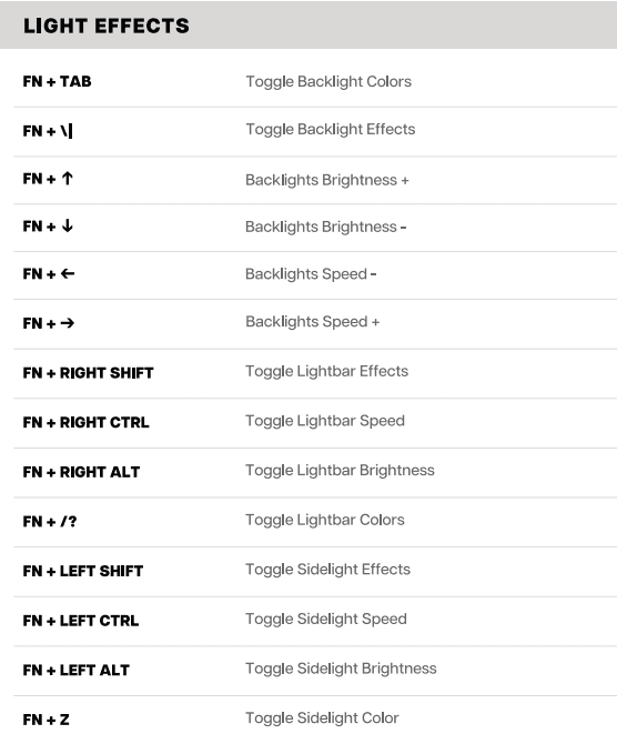 Epomaker x AULA F108 Gaming Keyboard User Guide Epomaker x AULA F108 Gaming Keyboard 4