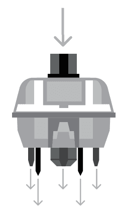 Epomaker x AULA F108 Gaming Keyboard User Guide Epomaker x AULA F108 Gaming Keyboard 7