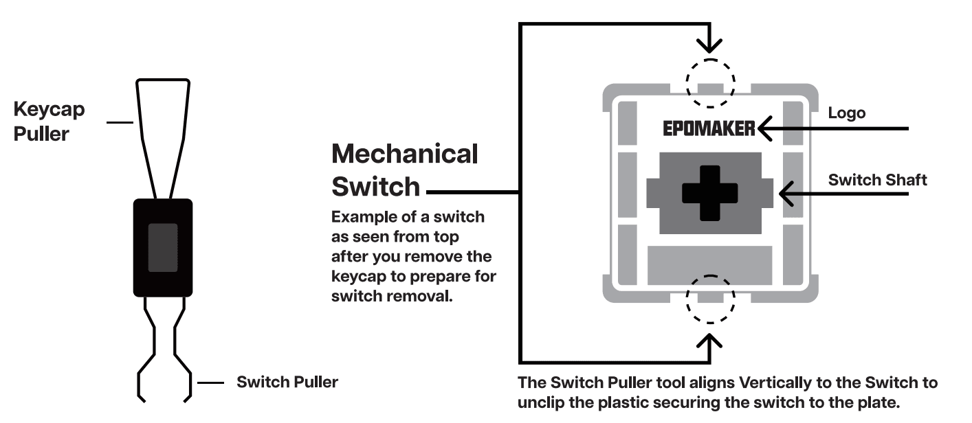 Epomaker x AULA F108 Gaming Keyboard User Guide Epomaker x AULA F108 Gaming Keyboard 8