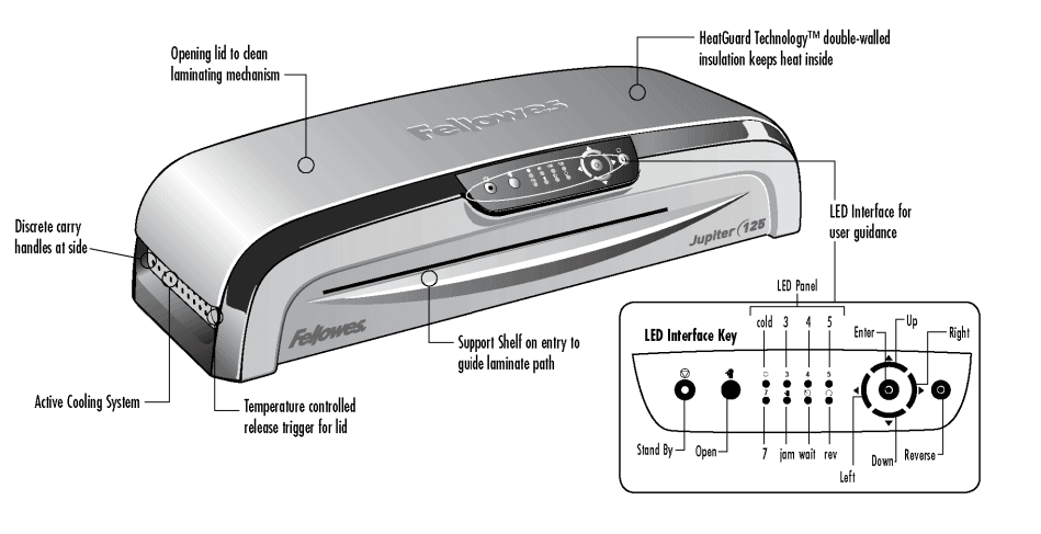 Fellowes Jupiter 125 Thermal Laminator Machine User Manual Fellowes Jupiter 125 Thermal Laminator Machine 1