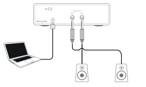Focusrite Scarlett Solo 3rd Gen USB Audio Interface User Manual Focusrite Scarlett Solo 3rd Gen USB Audio Interface 10