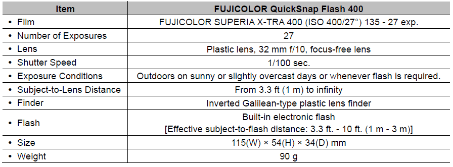 Fujifilm QuickSnap Flash 400 One-Time-Use Camera User Manual Fujifilm QuickSnap Flash 400 One-Time-Use Camera User Manual-1