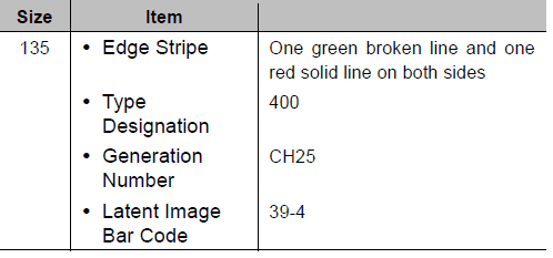 Fujifilm QuickSnap Flash 400 One-Time-Use Camera User Manual Fujifilm QuickSnap Flash 400 One-Time-Use Camera User Manual-3