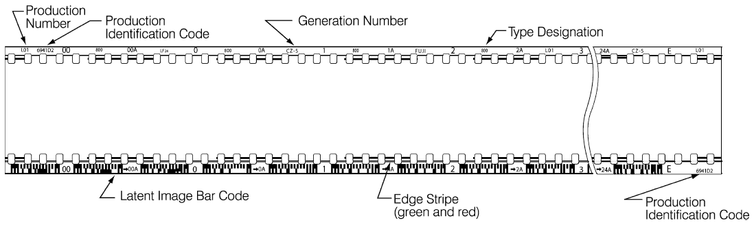 Fujifilm QuickSnap Flash 400 One-Time-Use Camera User Manual Fujifilm QuickSnap Flash 400 One-Time-Use Camera User Manual-4