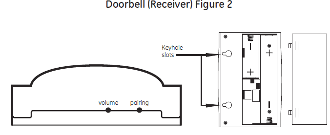 GE 19297 Wireless Doorbell User Manual GE 19297 Wireless Doorbell User Manual-3